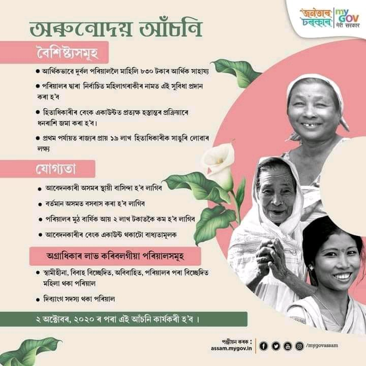 Assam Orunodoi Scheme